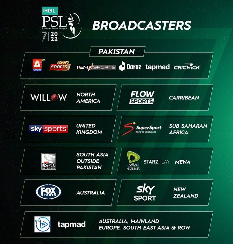 PSL 2023 Live Streaming Live Web and Mobile Apps Streaming Official